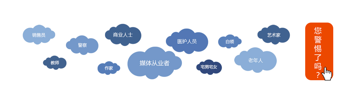 心理醫生